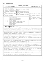 [핵심역량개발] 5장, 6장 요약 및 사례연구-10