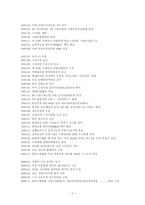 [마케팅] 농심햅쌀밥의 선호도와 신제품개발-2