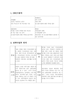 [마케팅] 농심햅쌀밥의 선호도와 신제품개발-6