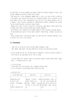 [마케팅] 농심햅쌀밥의 선호도와 신제품개발-8