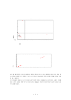 [마케팅] 농심햅쌀밥의 선호도와 신제품개발-15