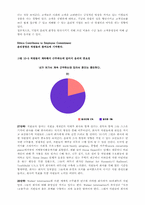 [핵심역량개발] 10장 기업윤리와 조직성과-10