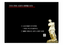 [광고PR캠페인] Venus 비너스 매출 급신장을 위한 커뮤니케이션전략안-4