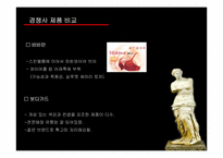[광고PR캠페인] Venus 비너스 매출 급신장을 위한 커뮤니케이션전략안-10