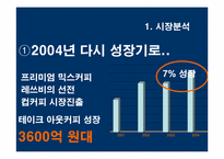 [광고기획서] 캔맥스웰하우스 광고기획서-4