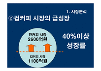 [광고기획서] 캔맥스웰하우스 광고기획서-5