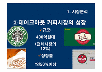 [광고기획서] 캔맥스웰하우스 광고기획서-7