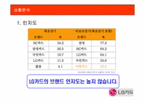 [광고학원론] LG카드 광고실패이유와 광고분석 및 광고전략-4
