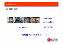 [광고학원론] LG카드 광고실패이유와 광고분석 및 광고전략-15