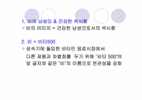 [광고학] 비타500의 비판과 개선사항-9