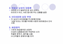 [광고학] 비타500의 비판과 개선사항-10