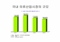[광고홍보] 베이직하우스 광고홍보-2