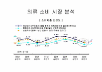 [광고홍보] 베이직하우스 광고홍보-4