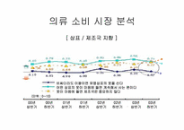 [광고홍보] 베이직하우스 광고홍보-5