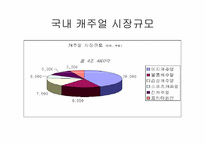 [광고홍보] 베이직하우스 광고홍보-6