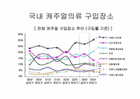 [광고홍보] 베이직하우스 광고홍보-7