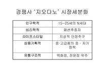 [광고홍보] 베이직하우스 광고홍보-10