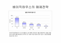 [광고홍보] 베이직하우스 광고홍보-19