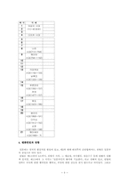 [일본문화] 일본정치-17