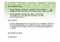 [미군정시대언론] 제1공화국시대의 언론, 제2공화국시대의 언론-9