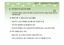 [미군정시대언론] 제1공화국시대의 언론, 제2공화국시대의 언론-12