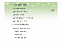 [미군정시대언론] 제1공화국시대의 언론, 제2공화국시대의 언론-19