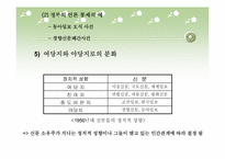 [미군정시대언론] 제1공화국시대의 언론, 제2공화국시대의 언론-20