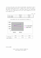 [광고기획서] 로모카메라 광고기획서-8