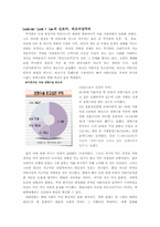 외모지상주의 레포트-1