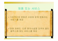 [광고론] 메가박스의 새로운 마케팅전략-5