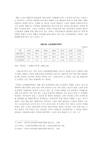[사회복지행정론] 우리나라 노인복지시설의 개선방안-7