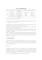 [사회복지행정론] 우리나라 노인복지시설의 개선방안-12