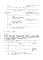 국민건강보험에 대하여-6