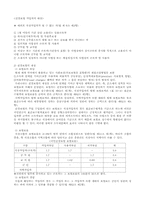 국민건강보험에 대하여-7