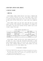 [광고전략] 디지털카메라 올림푸스 광고전략분석-4