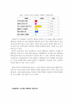 [광고전략] 디지털카메라 올림푸스 광고전략분석-19