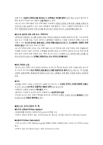 포스트모던건축-3