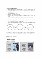 [광고전략] 르노삼성자동차 SM5 광고전략-3