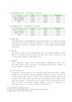 [광고기획서] 메가박스 광고전략-3