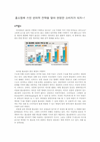 [광고언어] 홈쇼핑광고의 언어적전략-1
