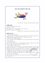 [성과문화] 피임에 대해서-7