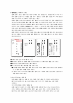 [일본문화] 일본의 결혼식-6