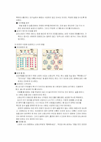 [일본문화] 일본의 결혼식-10