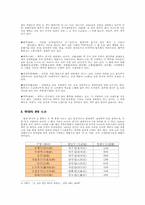 [중국문화] 중국의 음식문화(술과 차)-2