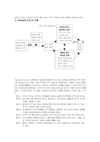 [행정관리] 위기관리모델-7