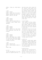 일본문화의 이해-10