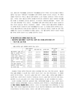 출산과 양육 레포트-2