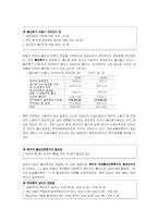 출산과 양육 레포트-5