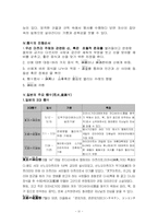 [일본문화] 마쯔리에 대해서-3