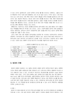 [조직론] 팀제에 대해서-2